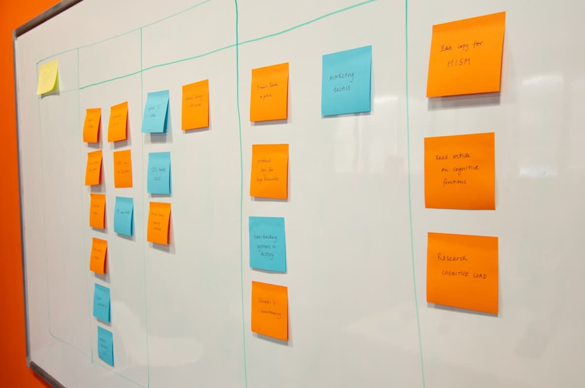 Quadro branco com post-its organizados em colunas representando planejamento de roadmap de tecnologia
